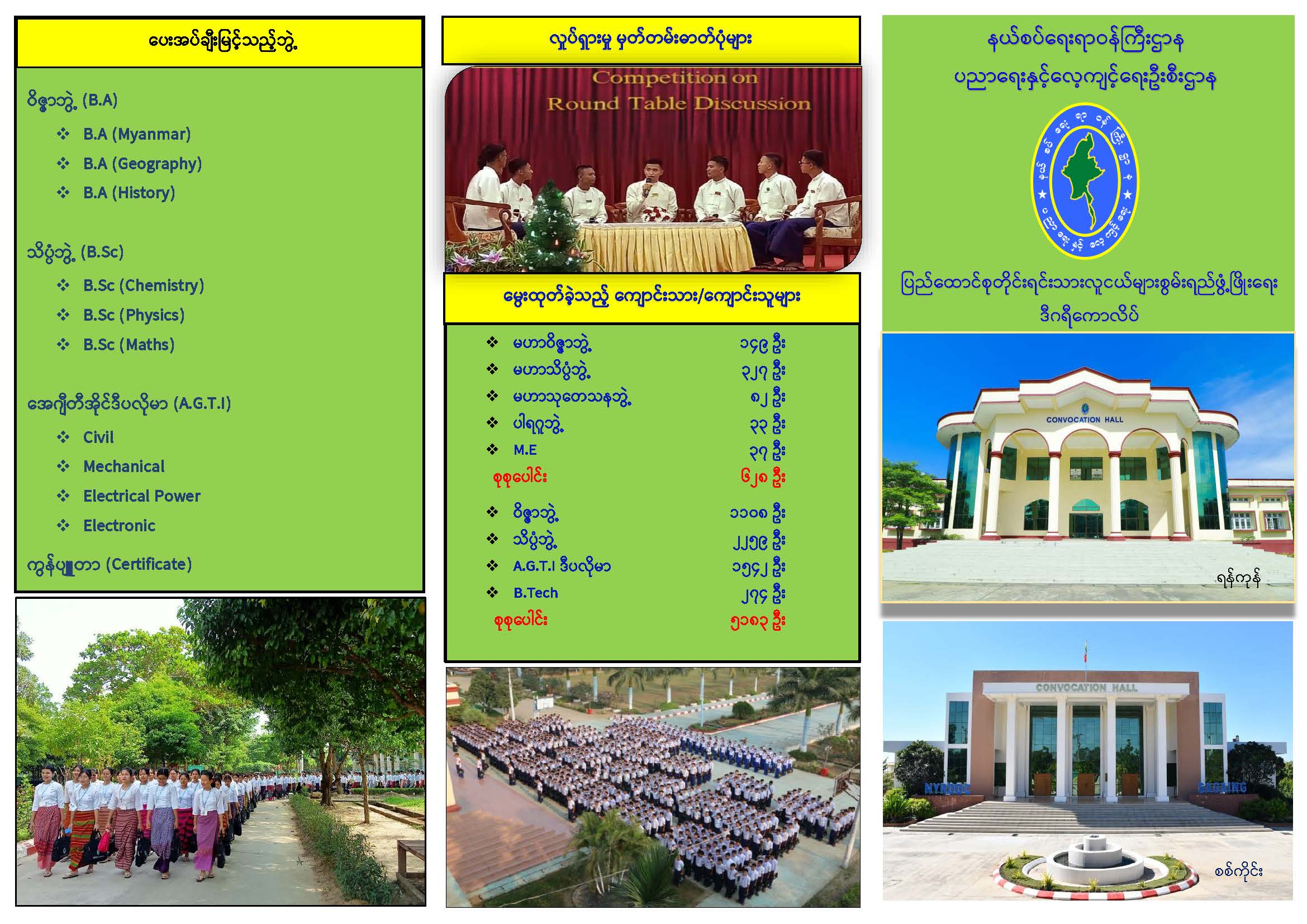 ပညာရေးနှင့်လေ့ကျင့်ရေးဦးစီးဌာန၊ ပြည်ထောင်စုတိုင်းရင်းသားလူငယ်များ စွမ်းရည်ဖွံ့ဖြိုးရေးဒီဂရီကောလိပ် (ရန်ကုန်၊စစ်ကိုင်း)